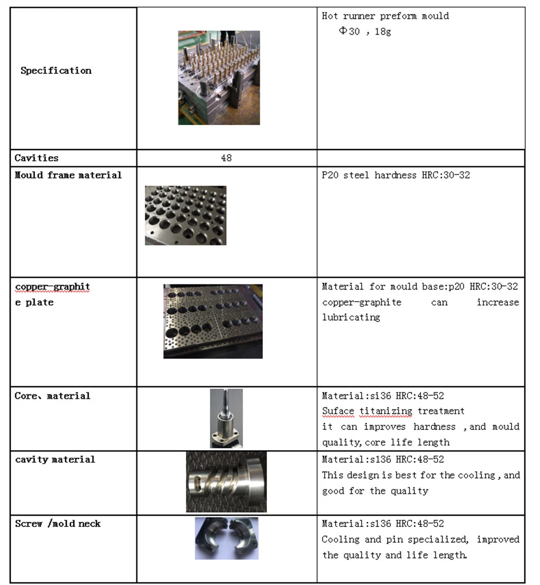 Household Plastic Stool Custom 48 Cavities Cold Runner Pet Preform Industrial Injection Mould